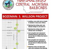 Road Rage in Bozeman Montana